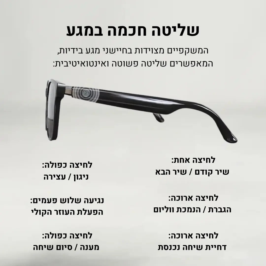 משקפיי AI חכמות